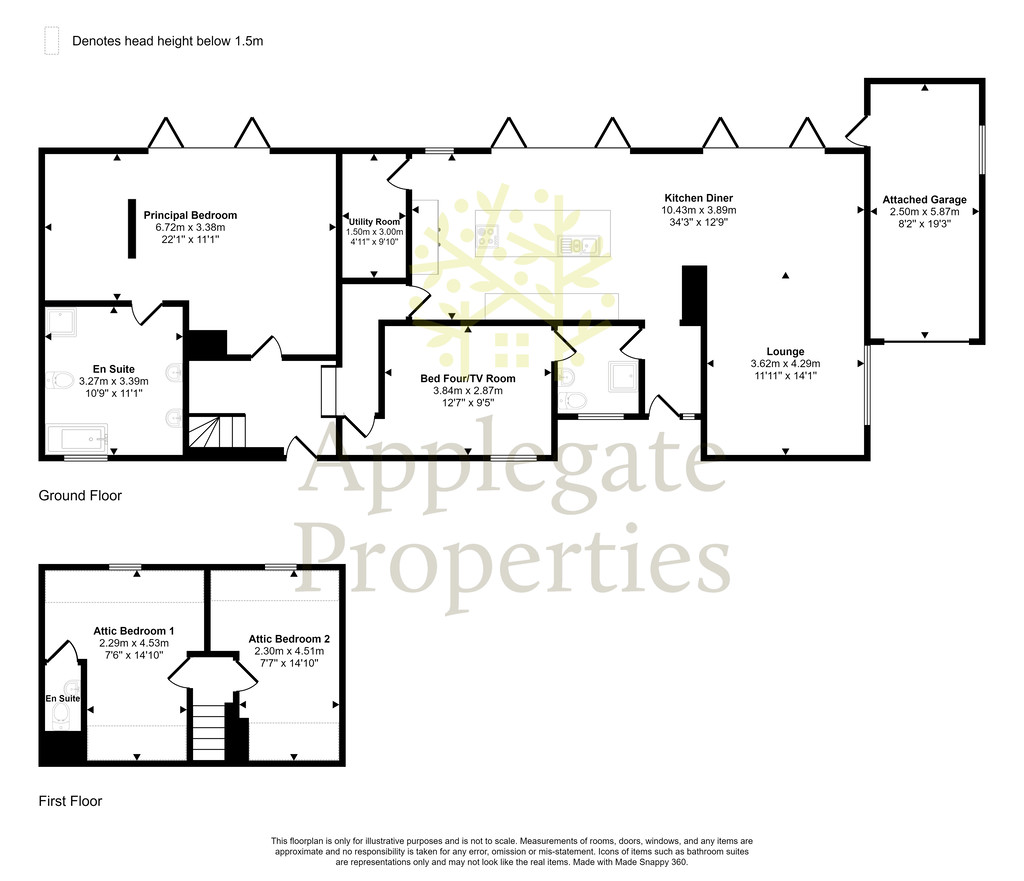 Images for Holmbridge, Holmfirth