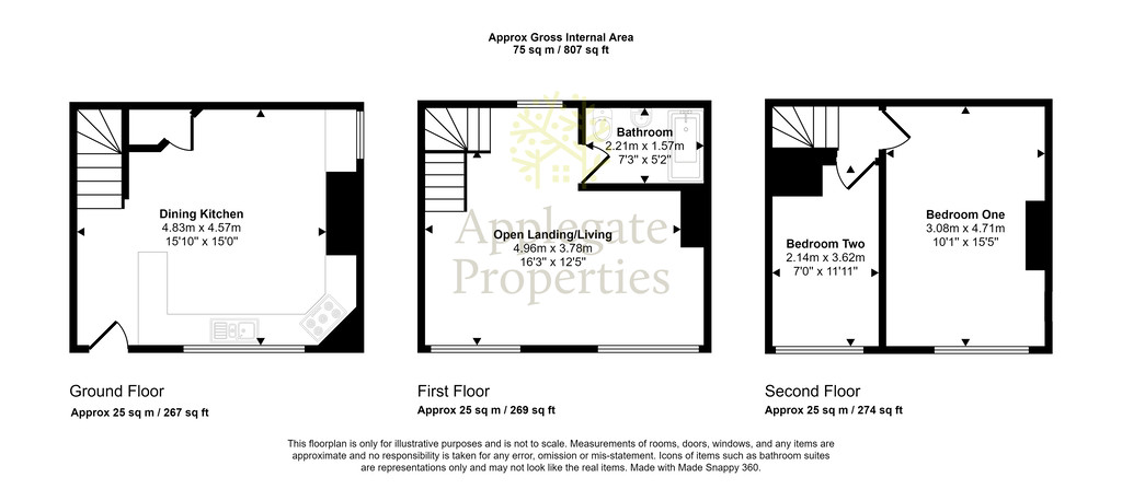 Images for Radcliffe Road, Slaithwaite