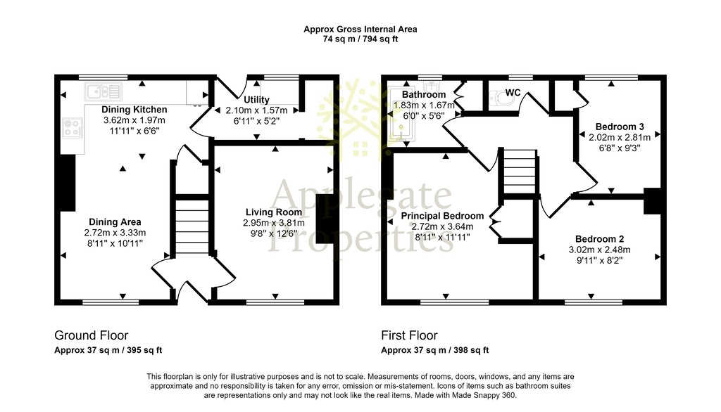 Images for Royds Avenue, New Mill, Holmfirth