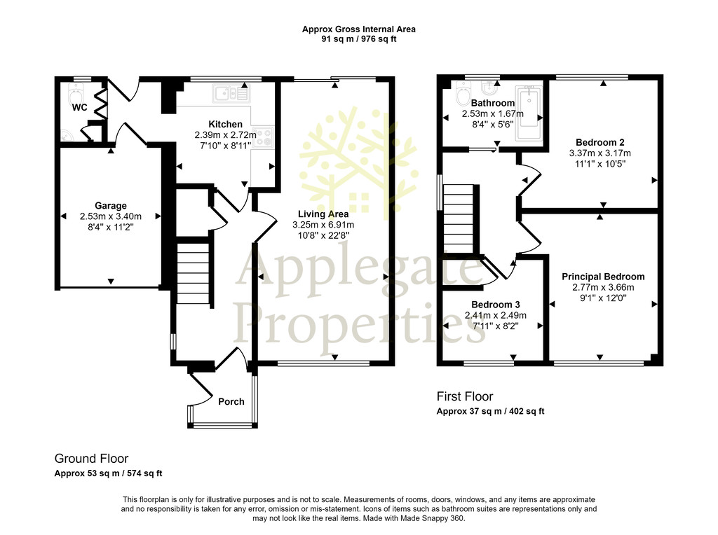 Images for Holme View Avenue, Upperthong