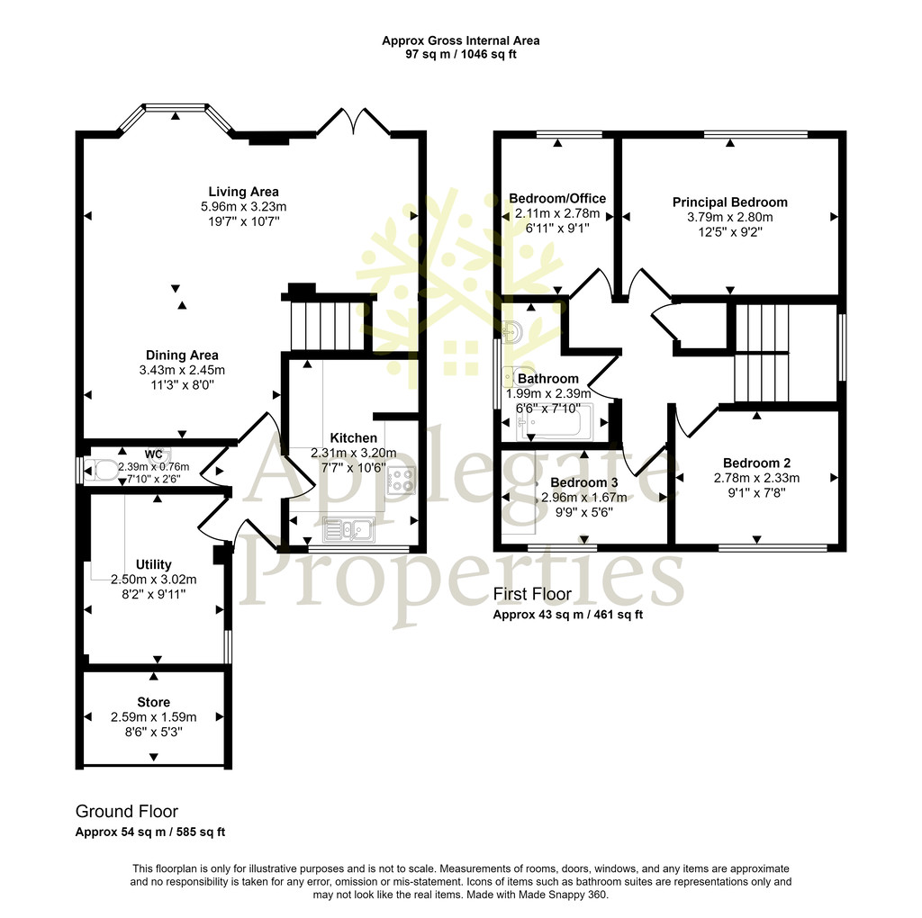 Images for Sycamore Rise, Holmfirth