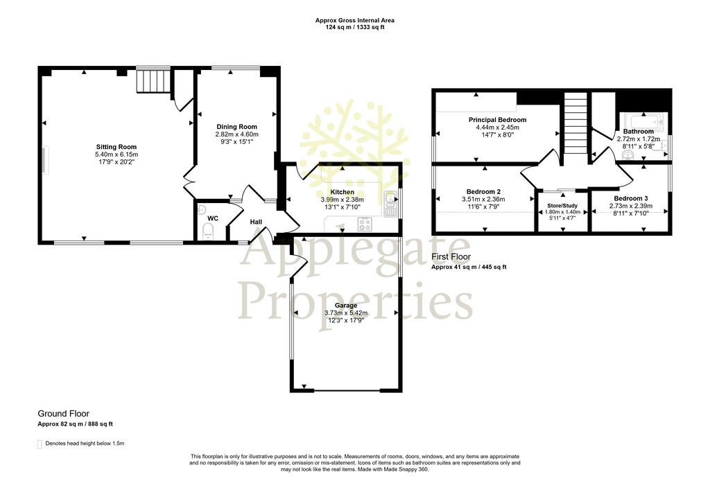 Images for Lydgate Drive, New Mill, Holmfirth